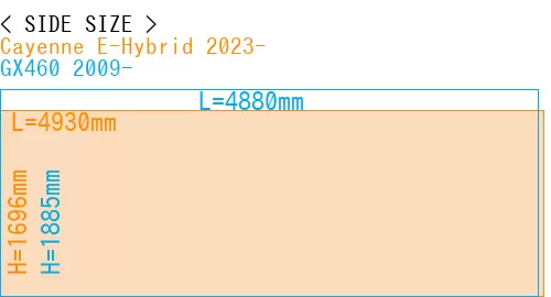 #Cayenne E-Hybrid 2023- + GX460 2009-